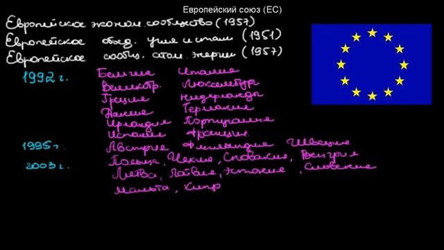 397 Европейский союз ЕС смотреть онлайн