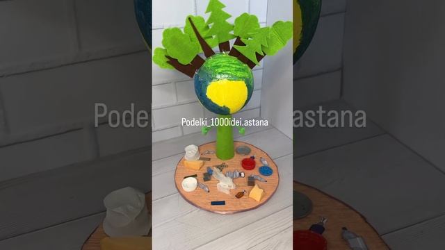 идеи поделок экология планета земля с руками