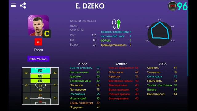 Следующие Селекции Клубов в PES 2020 Mobile | Обзор Club Selection 15/06