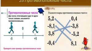 Математика 6 класс Повторение Ч 7