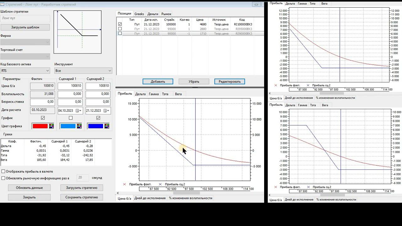 5 стратегий торговли волатильностью с помощью опционов смотреть онлайн