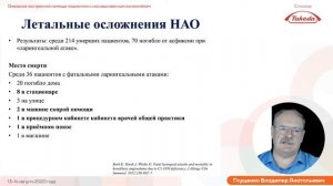 Анафилаксия и ангионевротические отёки при анестезии, Глущенко В.А.