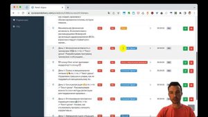 Как тестировать бота Телеграм в котором создан курс, марафон или цепочка сообщений