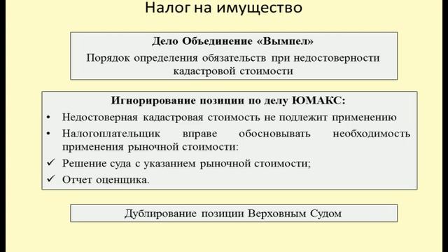 Налоговые последствия недостоверной кадастровой стоимости / Property tax