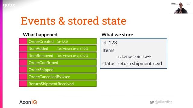 The Power of Event-Driven Systems without Burning your Hands or Budgets • Allard Buijze • GOTO 2020 смотреть онлайн