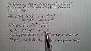 Гидролиз соли образованной сильным основанием и слабой кислотой