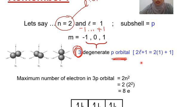 Matriculation Chemistry Lecture Subtopic 2.2 Semester 1 [Part 2] смотреть онлайн