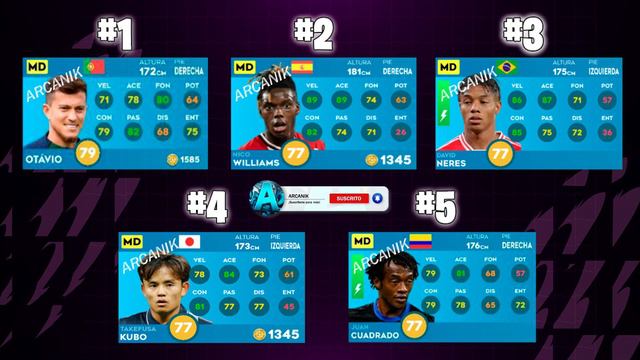 🤩ACTUALIZADO Los "MEJORES 5 JUGADORES" de CADA POSICIÓN en DLS 24🔥👌 | Actualización Invierno смотреть онлайн