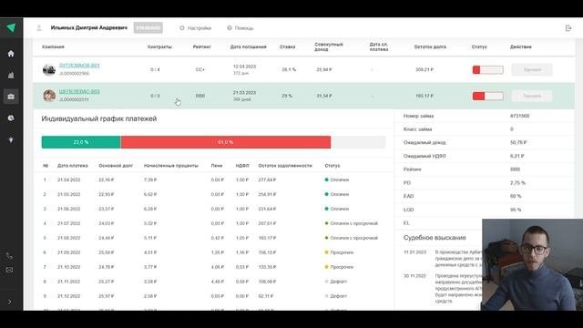Инвестирую 3000 рублей в Краудлендинг. JetLend и Поток. Обзор моих портфелей. Инвестиции с нуля 18