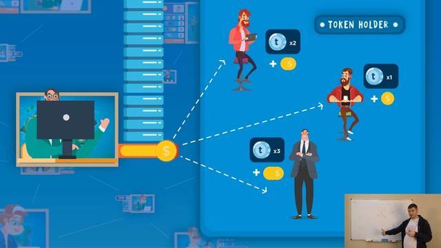 Online-курс по Blockchain. Лекция 7. Токенизация и ICO