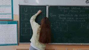 Виртуальная лаборатория. 1 выпуск.  Закон Ома для участка цепи.