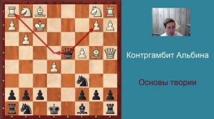 Контргамбит Альбина. Основы теории и выход обучающего курса