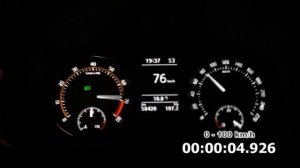 Skoda Fabia RS 1.4 TSI acceleration
