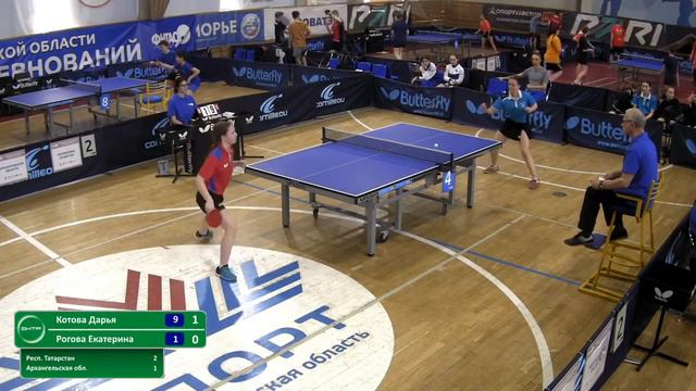 Котова Дарья (836) - Рогова Екатерина (507). Настольный теннис смотреть онлайн