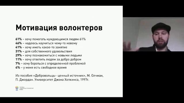 Геймификация для волонтеров: как повысить мотивацию с помощью игровых механик