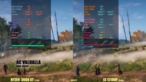 i3 12100f vs Ryzen 3600 XT