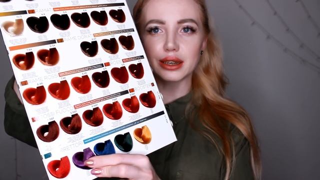 ОБЗОР КРАСКИ ДЛЯ ВОЛОС INEBRYA смотреть онлайн