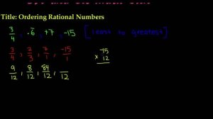 Ordering Rational Numbers - 7th Grade Math