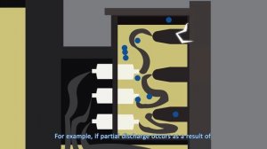 The Best Way to Monitor Hydrogen in a Network Transformer: An Intro to Headspace Monitoring