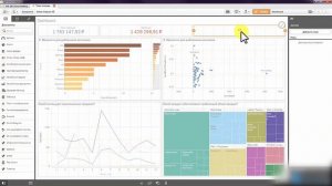 Уроки по Qlik Sense #5 урок от Алексея Батурина Как рассчитать ключевые показатели эффективности KPI