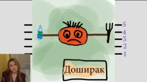 Infiniamena -  Как выучить ноты за 5 минут, ничего не уча! Ноты это легко! Просто посмотрите видео.