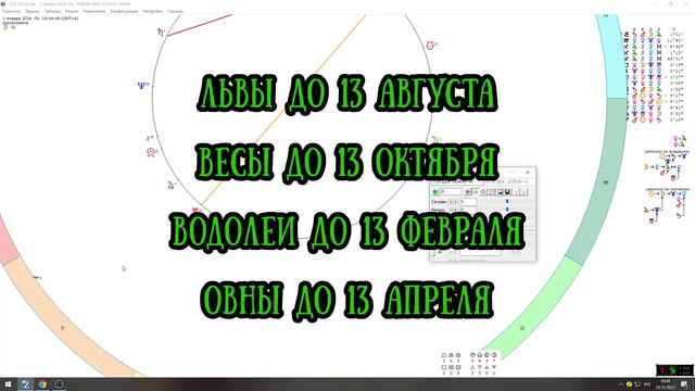 Счастливчики-2024: кому повезет? Знаки зодиака, которым улыбнется удача. Астропрогноз смотреть онлайн