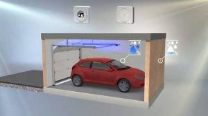 Hormann. Автоматическая вентиляция помещений. Климатические датчики HKSI + HKSA