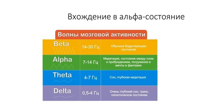 Вебинар "Основные средства повышения уровня профессиональной компетентности" смотреть онлайн