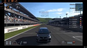 🎮Gran Turismo 6 for PC  | Test | RPCS3 Emulator PS3 | [Тест эмулятора PS3] 🎮