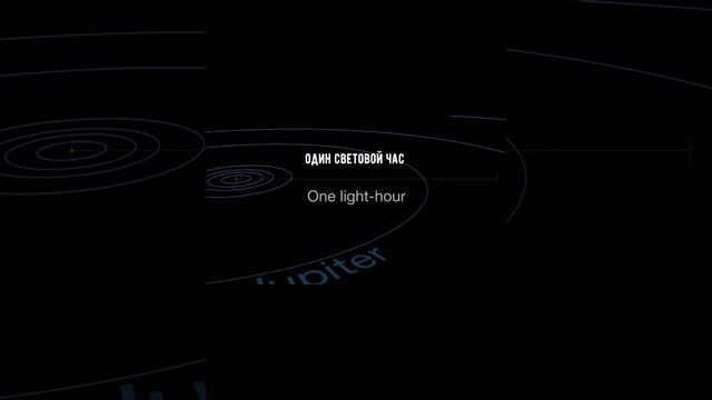 Что такое световое время смотреть онлайн