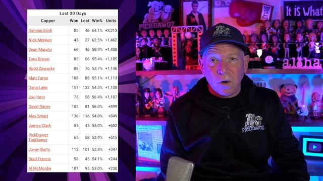 NBA, NCAAB, NHL Best Bets for Today Picks & Predictions Saturday 1/27/24 | 7 Picks in 5 Minutes