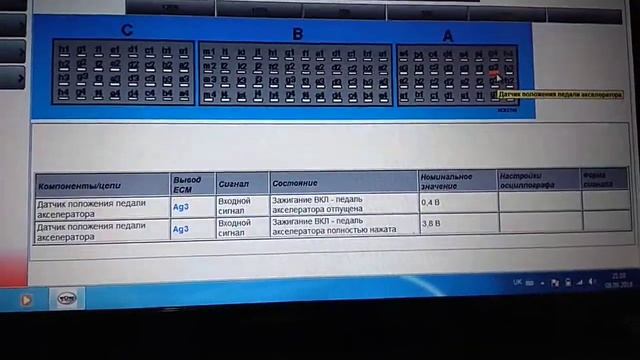 Датчик положення педалі акселератора Пежо експерт 2.0 смотреть онлайн