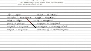 Упражнение №41 — Гдз по русскому языку 5 класс (Ладыженская) 2019 часть 1