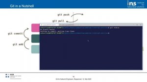 Git for Network Engineers