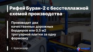 Работа вибропресса Рифей Буран-2 с бесстеллажной схемой производства.