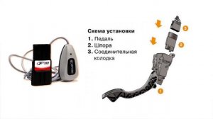 Ускорь свой авто за 3 минуты с Jetter