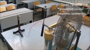Колесо Франклина или ионный двигатель. Физика.