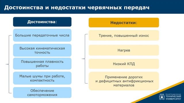4.1.  Общие сведения о червячных передачах
