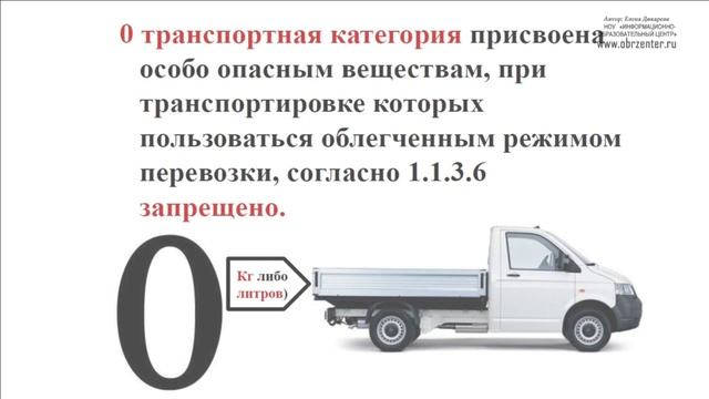 Лекция 15 Освобожденное и ограниченное количество