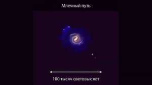 8.4.2 Целостность нашего мира