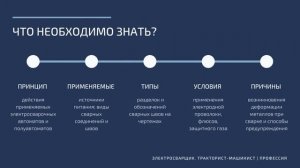 Электросварщик. Тракторист-машинист | Презентация профессии