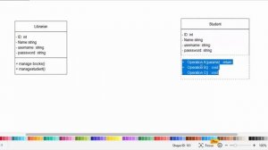 Class Diagram for Library Management System System