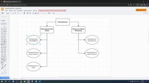 Курс Производство - Урок 1. Введение в блок производство