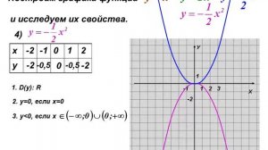 Квадратичная функция и ее график 1 урок