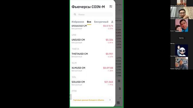 Командная ЗУМ сессия DCX фьючерсы