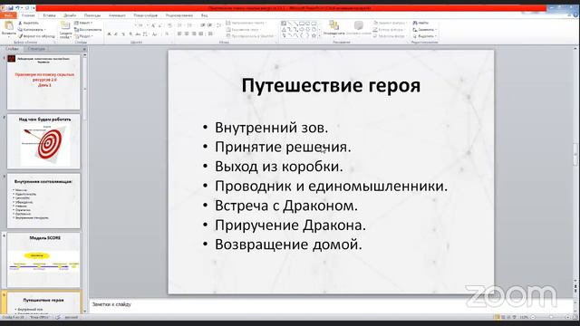 Поиск внутренних ресурсов 2.0. Опора на себя