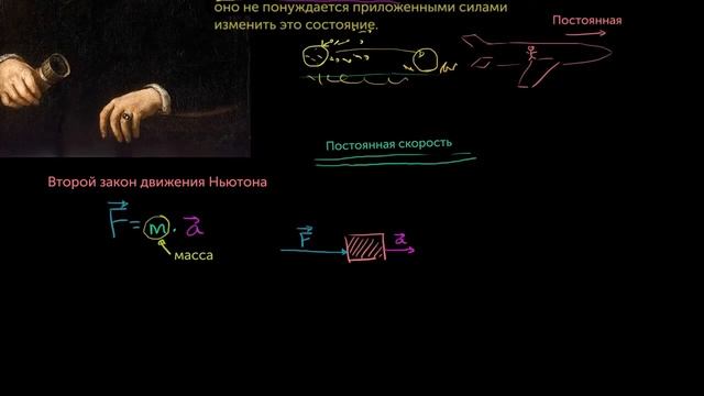 Второй закон движения Ньютона (видео 4) | Силы. Законы Ньютона | Физика смотреть онлайн
