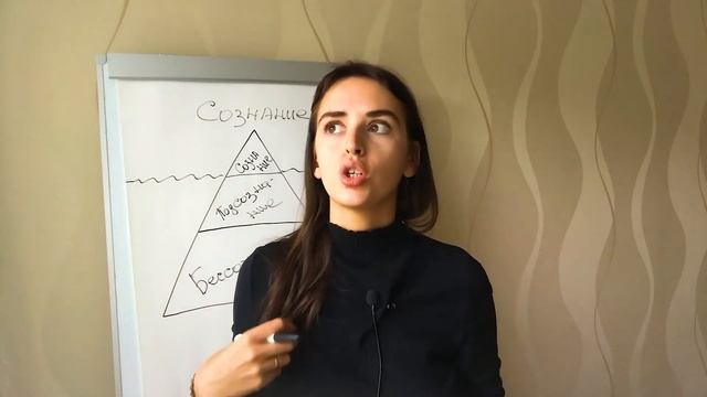 СОЗНАНИЕ/ПОДСОЗНАНИЕ/БЕССОЗНАТЕЛЬНОЕ//часть 1