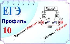 Вероятность. Проценты