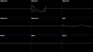 Sonic 1 (prototype) - Labyrinth Zone - Oscilloscope (RE)construction